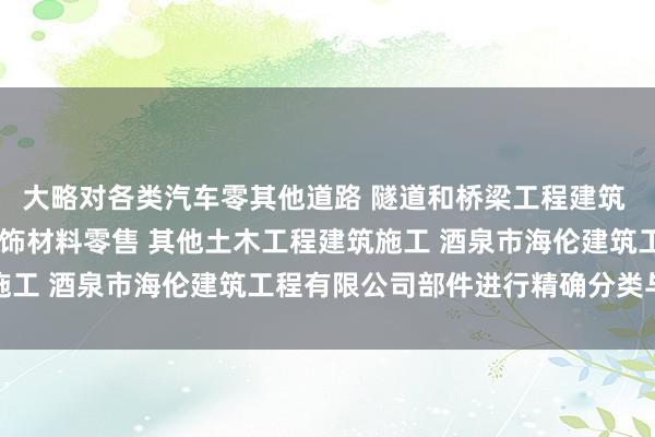 大略对各类汽车零其他道路 隧道和桥梁工程建筑 管道和设备安装 木质装饰材料零售 其他土木工程建筑施工 酒泉市海伦建筑工程有限公司部件进行精确分类与评估